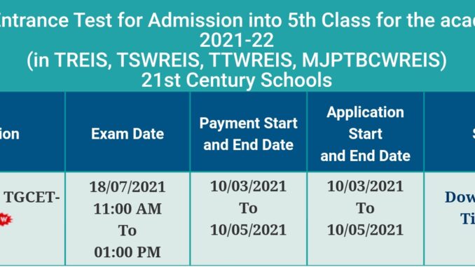 TGCET 5TH Hallticket