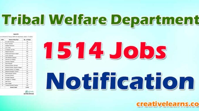 Tribal Welfare Department 1514 jobs Notification Download